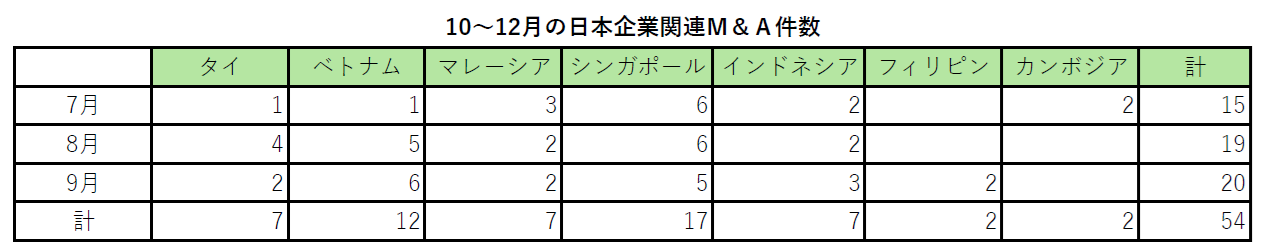   - 25年10～12月期の日本企業 (2026.1.19)